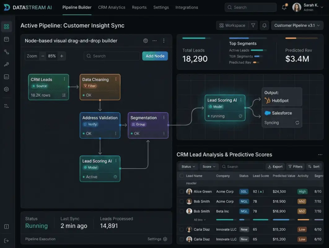Aura & LWC Modernization — Salesforce loan origination platform UI